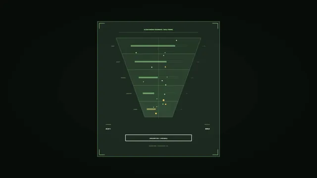 Clean Energy Deal Funnel Sci-Fi HUD Dashboard 4K Wallpaper