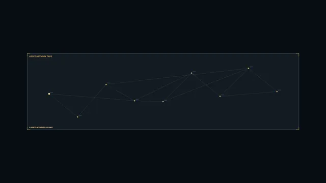 Asset Network Topology HUD Dashboard 4K Wallpaper