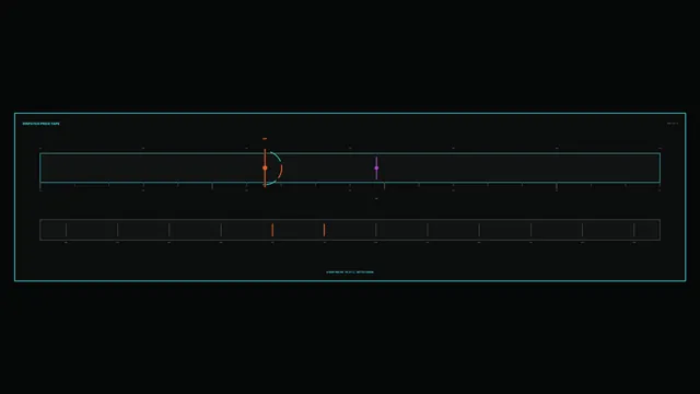 Dispatch Price Tape HUD with Cyan Scale and Orange-Purple Markers