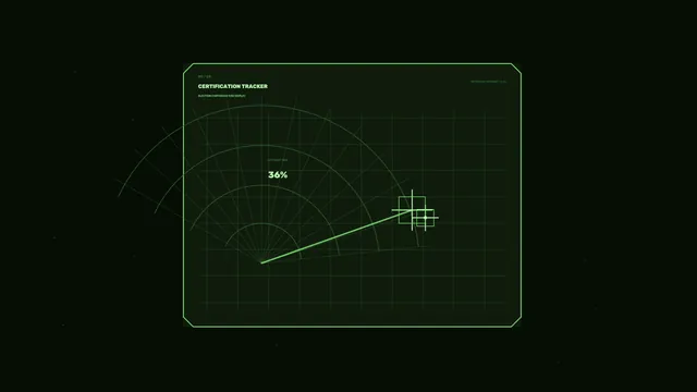 Green Certification Tracker Election Risk HUD, 4K Sci-Fi Wallpaper