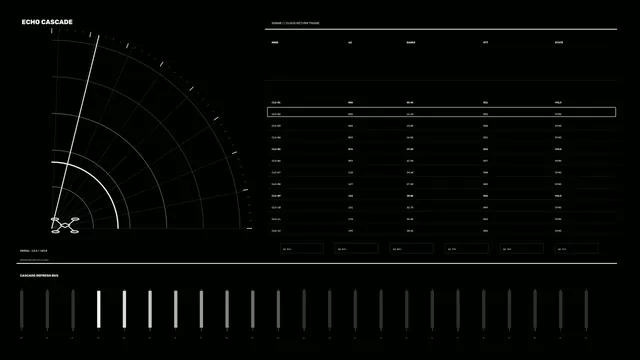 Futuristic Sonar Cloud Return Telemetry HUD Dashboard 4K Wallpaper