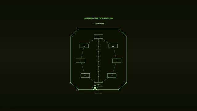 Microgrid DER Topology HUD Dashboard 4K Wallpaper