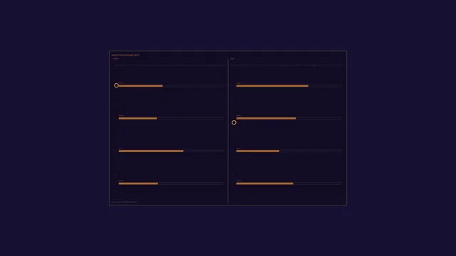 Executive Summary Split HUD Dashboard with Amber Bar Gauges