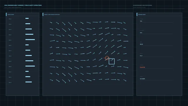 Public Safety Vector Field HUD with Telemetry Ledgers 4K Wallpaper