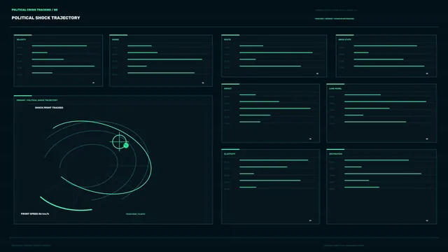 Political Shock Trajectory 4K Sci-Fi HUD Dashboard