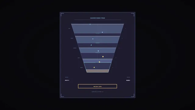 Clean Energy Business Pipeline HUD Dashboard 4K Wallpaper