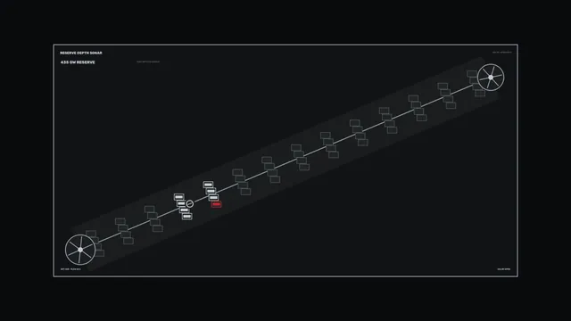 Energy Reserve Depth Sonar HUD Dashboard 4K Wallpaper