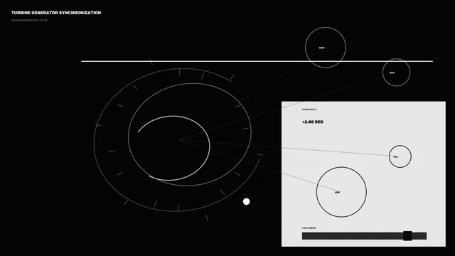Turbine Generator Synchronization HUD 4K Wallpaper