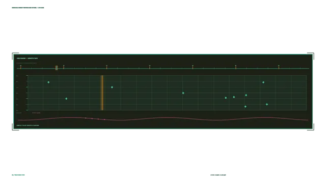 Sci-Fi Performance Metrics HUD with Azimuth Radar Graph
