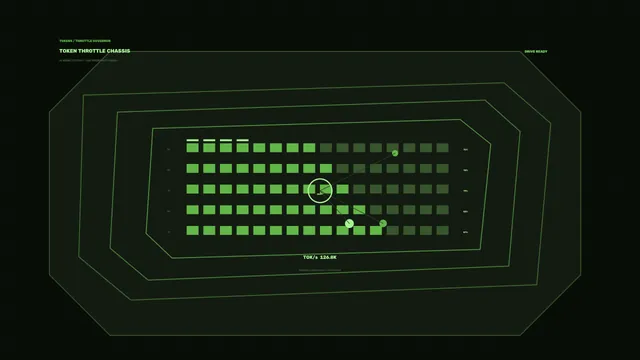 Green Sci-Fi Token Throttle Telemetry HUD Dashboard