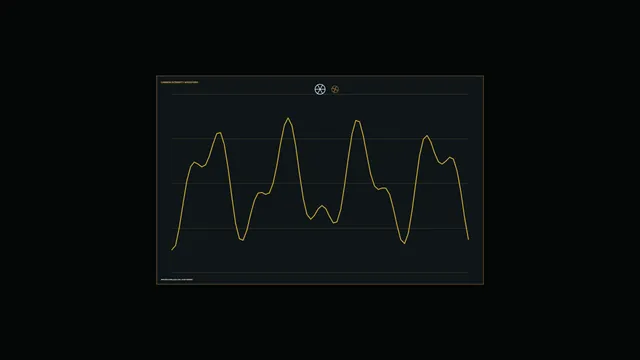 Carbon Intensity Telemetry HUD with Waveform Chart