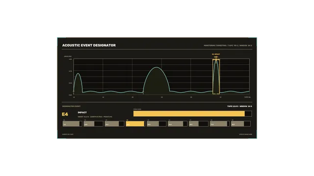 Acoustic Event Designator HUD – 4K Sci-Fi Signal Monitoring Interface