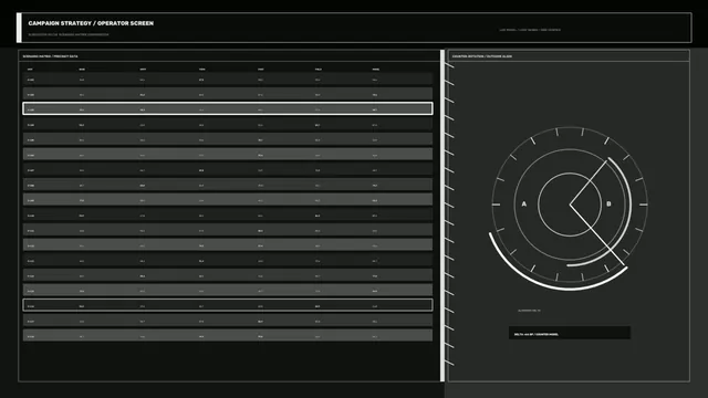 4K Sci-Fi Operator HUD Dashboard with Scenario Matrix and Circular Alignment