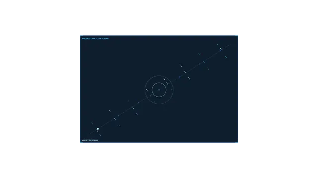 Production Flow Sonar HUD Dashboard 4K Sci-Fi Wallpaper