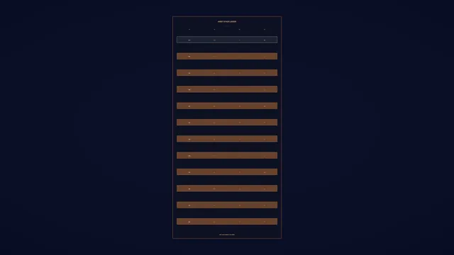 4K Sci-Fi Asset Stack HUD with Amber Dashboard Bars