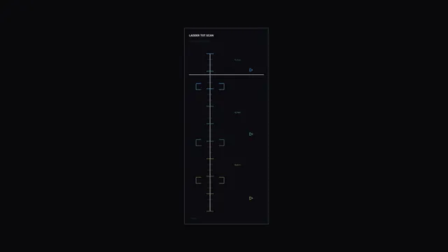 Target Scan Ladder HUD in Cyan, Teal and Amber – 4K Sci-Fi Wallpaper