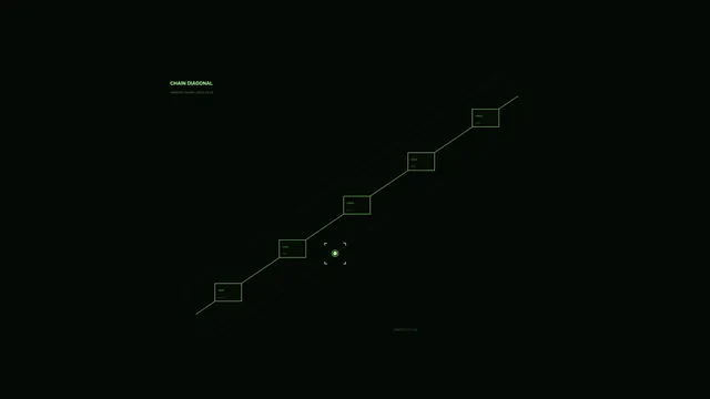 Lime Green Diagonal Process Chain HUD Dashboard on Black