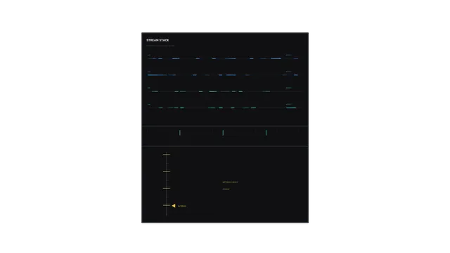 Stream Stack Telemetry HUD Dashboard 4K Sci-Fi Wallpaper