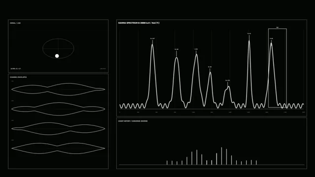 Sci-Fi Gamma Spectrum Radiation Monitoring HUD 4K Wallpaper