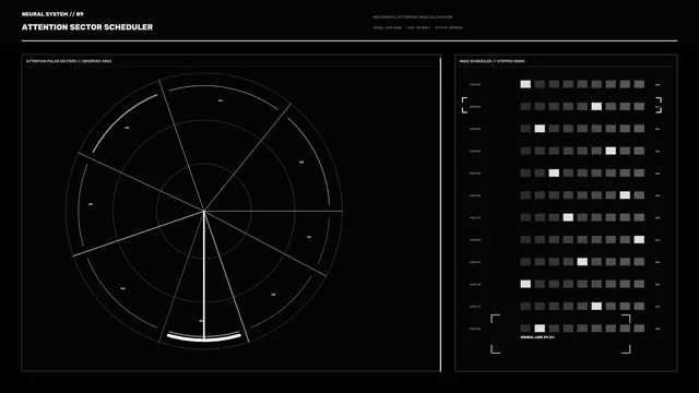 Attention Sector Scheduler Sci-Fi HUD Wallpaper
