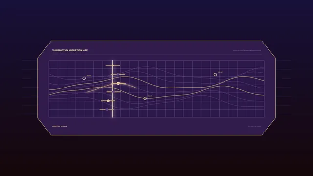 Purple Jurisdiction Migration Map HUD 4K Sci-Fi Wallpaper