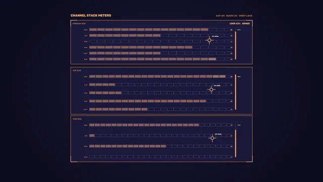 Futuristic Channel Stack Meter HUD Wallpaper
