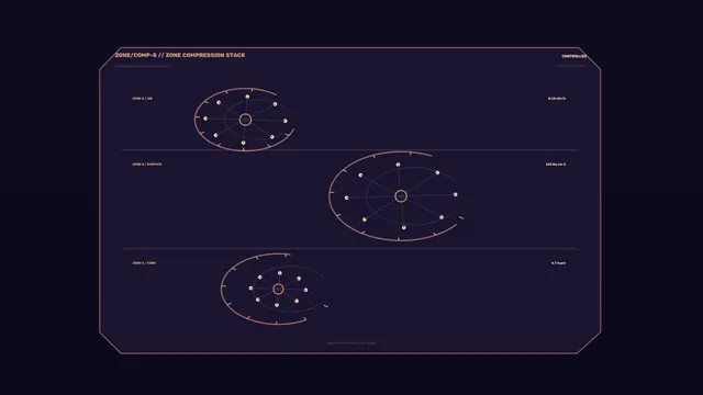Contamination Status Dashboard HUD with Radial Zone Scanners