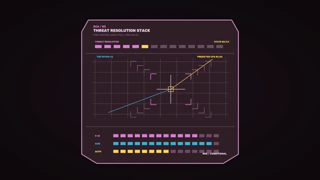 Threat Resolution HUD with Trajectory Grid and Status Bars – 4K Sci-Fi Wallpaper