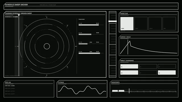 Sci-Fi Schedule Sweep Anchor HUD Dashboard