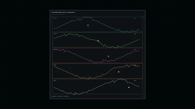 Futuristic Spacecraft Life Support Telemetry HUD Dashboard 4K Wallpaper