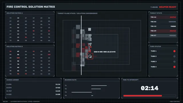 Fictional Fire-Control HUD with Solution Matrix and Target Plot