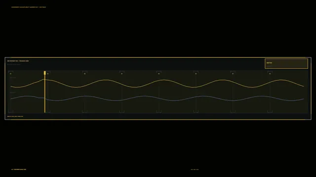Futuristic Telemetry Waveform HUD Graph 4K Wallpaper