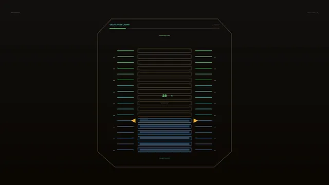 Cell Charging Progress HUD with 28% Indicator 4K Wallpaper