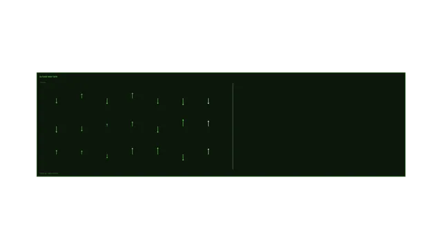 Green Outage Risk Telemetry HUD Dashboard