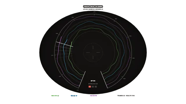 Circular Track Health Ring HUD 4K Wallpaper
