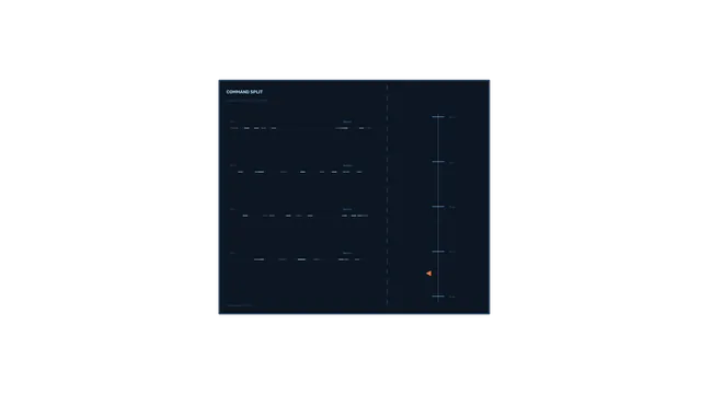 Dark Blue Command Split Telemetry HUD with Vertical Scale 4K Wallpaper