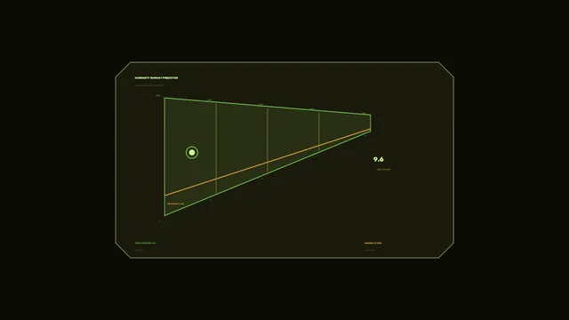 Predictive Maintenance Warranty Runway HUD with Green and Amber Telemetry Chart