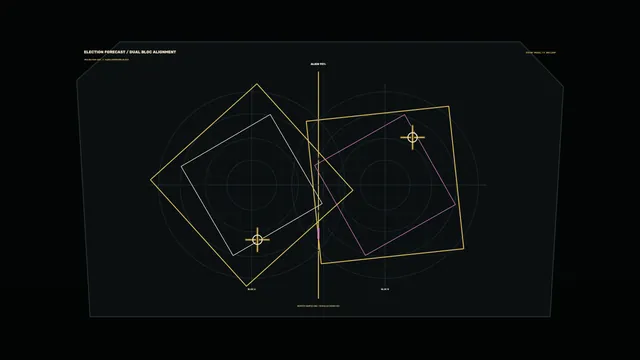 Election Forecast Monitoring HUD 4K Wallpaper with Dual Bloc Alignment