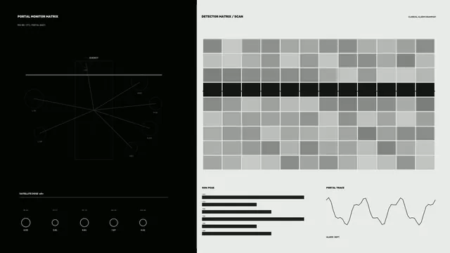 Monochrome Radiation Sensor Scan HUD and Portal Telemetry Dashboard