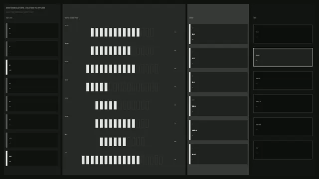 Sci-Fi Telemetry Control HUD with Segmented Bars and Numeric Readouts 4K