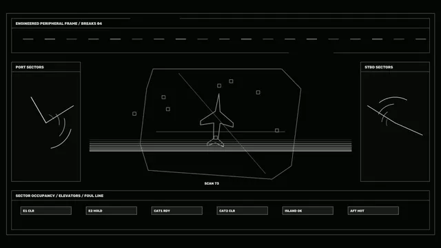 Fictional Aircraft Deck Coordination HUD with Sector Scanners – 4K Sci-Fi Screen