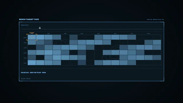 Sci-Fi Benchmark Telemetry HUD 4K Wallpaper