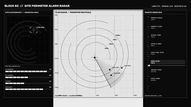 Site Perimeter Alarm Radar HUD with Telemetry Dashboard – 4K Sci-Fi Wallpaper