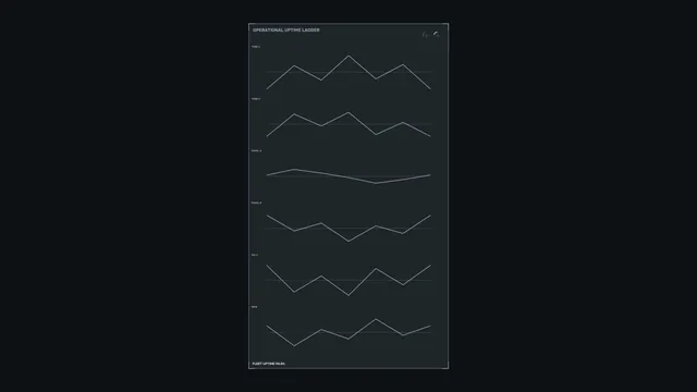 Operational Uptime Ladder Energy Telemetry HUD Wallpaper