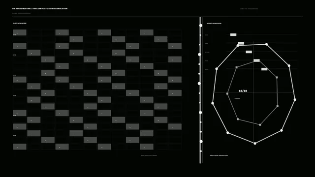 Nuclear Infrastructure Data Reconciliation HUD 4K Sci-Fi Wallpaper