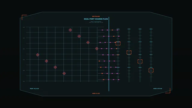 Dual-Port Battery Charge Flow HUD Dashboard 4K Sci-Fi Wallpaper