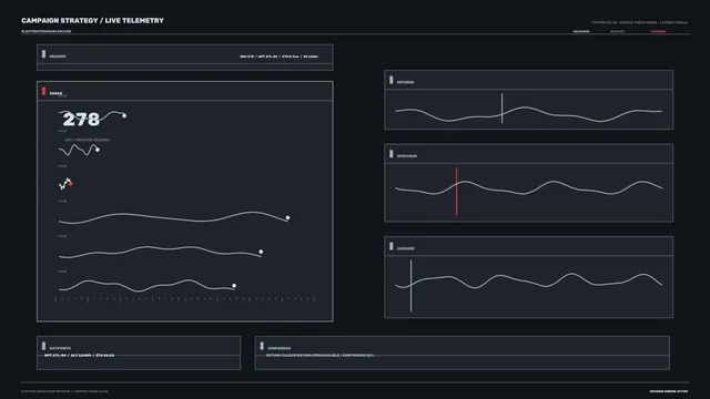 Dark Sci-Fi Telemetry HUD with Sonar, Spectrum and Cascade Panels 4K Wallpaper