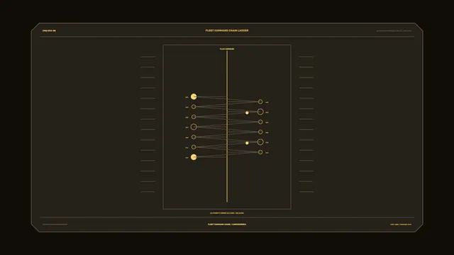 Amber Sci-Fi Command Chain HUD Interface – 4K Wallpaper