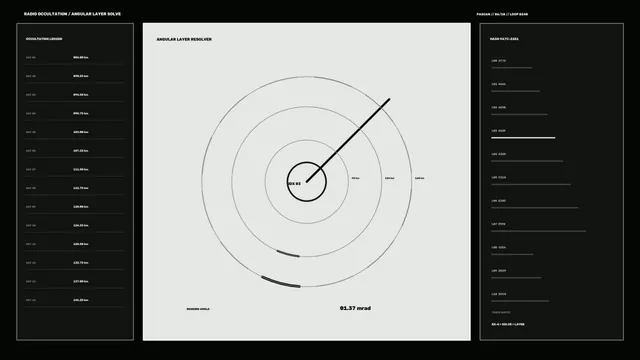 Planetary Atmosphere Scanner HUD with Angular Layer Resolver 4K