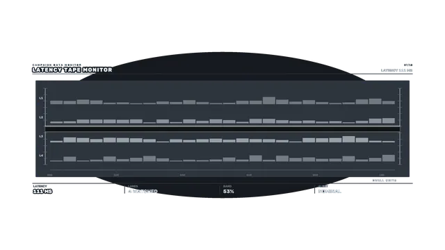 Sci-Fi Latency Monitor HUD Dashboard 4K Wallpaper